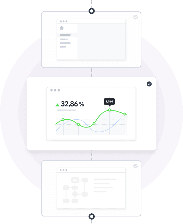 Software consultation and implementation planning